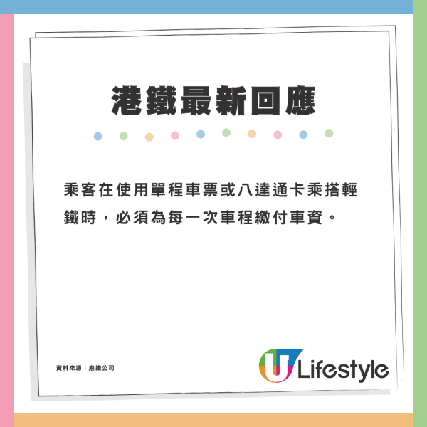 輕鐵唔拍卡出站周圍行有無犯法？大西北街坊：幾10年都係咁 即睇港鐵點講