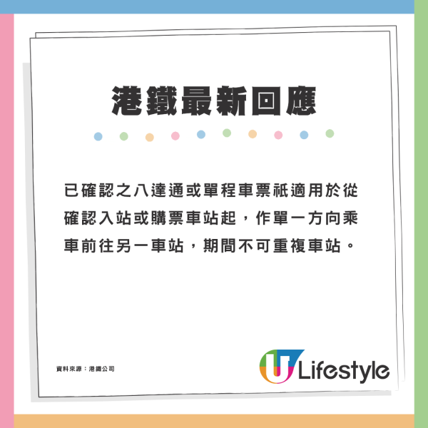 搭輕鐵返工有拍卡都被罰款 港媽寫申訴信竟成功追討？網友：真的是冤案還是佔小便宜？