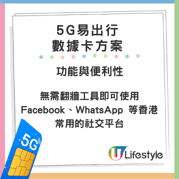 全新國內漫遊 5G 上網卡登場！低至 $39‧用足 30 日！