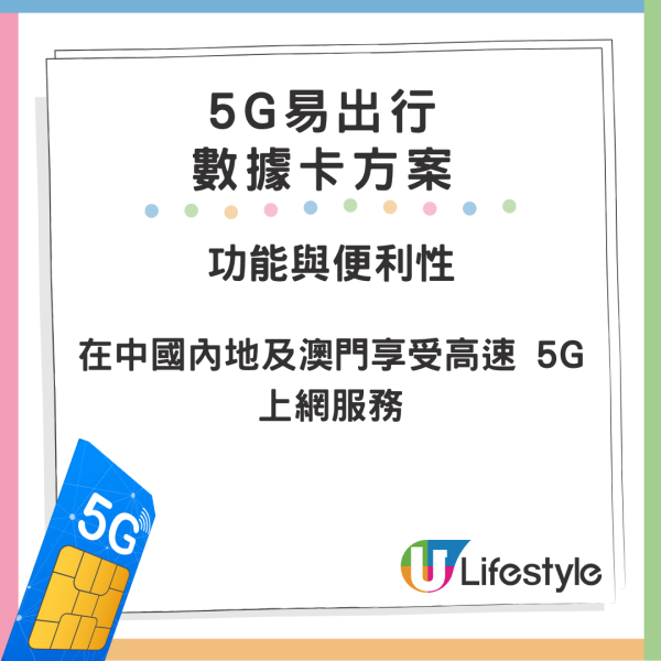 全新國內漫遊 5G 上網卡登場！低至 $39‧用足 30 日！