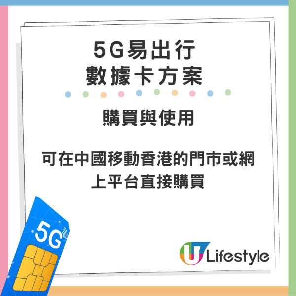 全新國內漫遊 5G 上網卡登場！低至 $39‧用足 30 日！