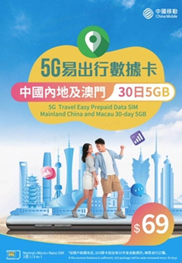 全新國內漫遊 5G 上網卡登場！低至 $39‧用足 30 日！