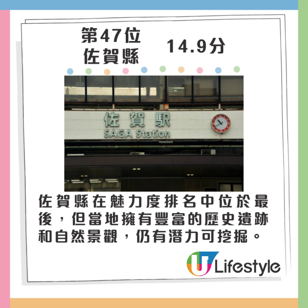 2024年最具魅力都道府縣排行榜 大阪跌出頭五位 一地連續16年奪冠 