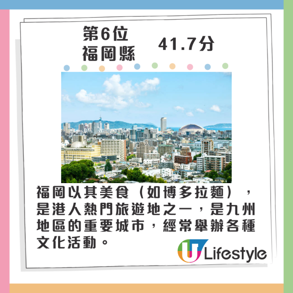 2024年最具魅力都道府縣排行榜 大阪跌出頭五位 一地連續16年奪冠 