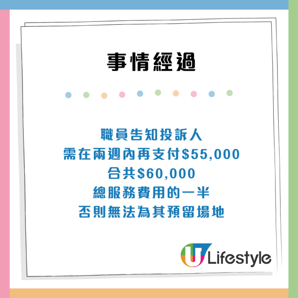 【消委會婚宴投訴】場地突翻新/晚宴自助餐得2個鐘/無場睇卻要付半訂！服務細節3爭議