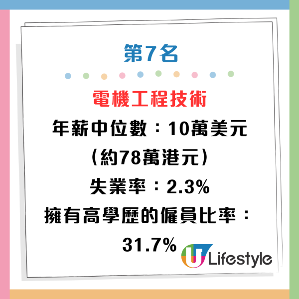 新興職業「陪購師」陪人購物！行尖沙咀3小時收6000元買7套名牌配搭