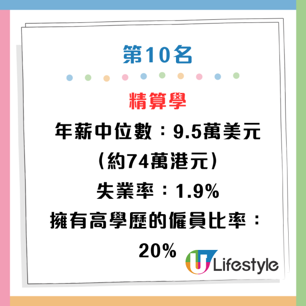 新興職業「陪購師」陪人購物！行尖沙咀3小時收6000元買7套名牌配搭