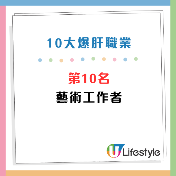 打工仔OT胃痛入院驚揭爆肝！醫生列10大最高危職業要小心！