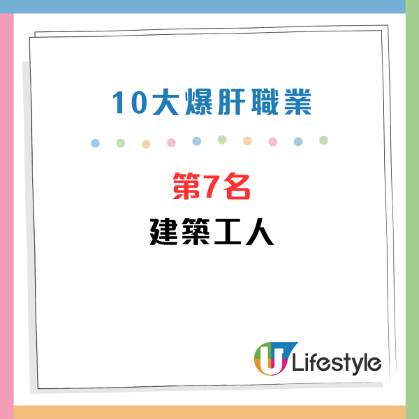 打工仔OT胃痛入院驚揭爆肝！醫生列10大最高危職業要小心！