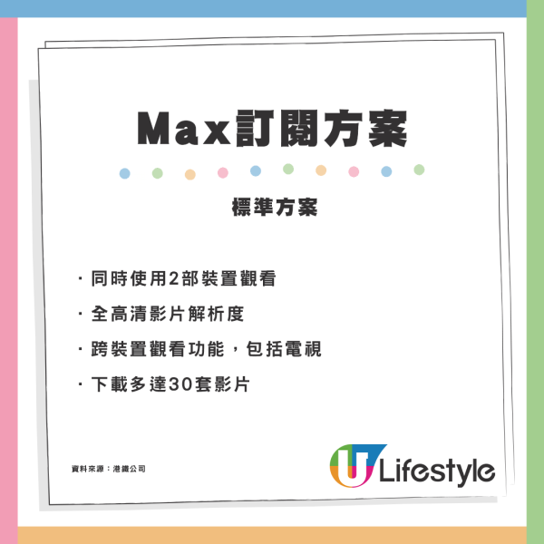 Max串流平台香港11月19日有得睇！2大訂閱方案+必睇電影劇集推介