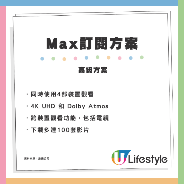 Max串流平台香港11月19日有得睇！2大訂閱方案+必睇電影劇集推介