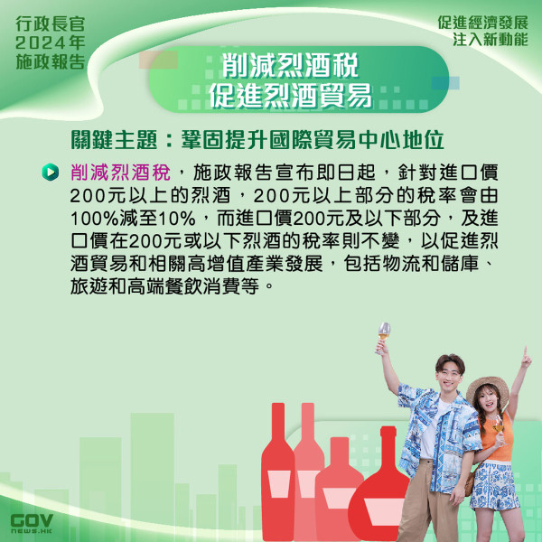 施政報告2024|香港旅遊新面貌開拓中東客源+生態旅遊!研低空跨境航線空中遊覽、快速跨境交易支付