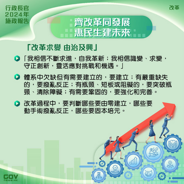 施政報告2024|香港旅遊新面貌開拓中東客源+生態旅遊!研低空跨境航線空中遊覽、快速跨境交易支付