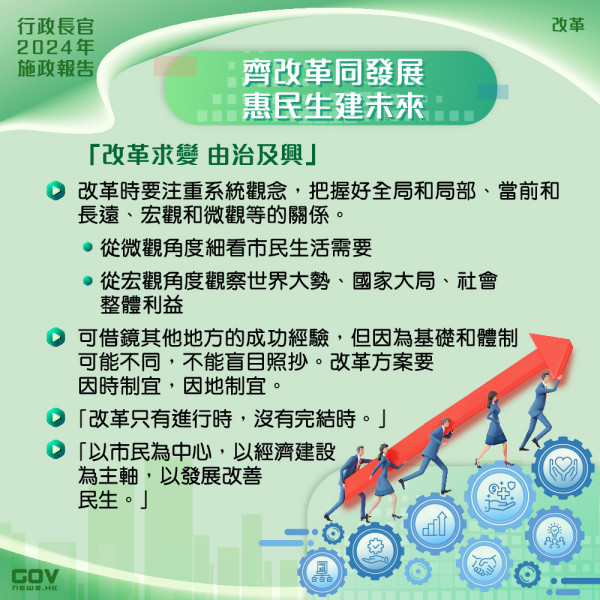 施政報告2024|香港旅遊新面貌開拓中東客源+生態旅遊!研低空跨境航線空中遊覽、快速跨境交易支付