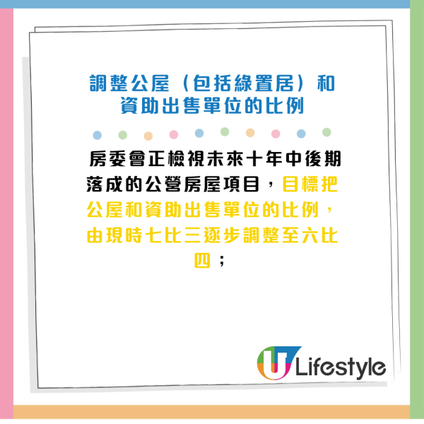 施政報告2024｜14大樓市房屋政策一覽！助青年上樓／舉報濫用公屋獎賞制／簡樸房取代劣質劏房