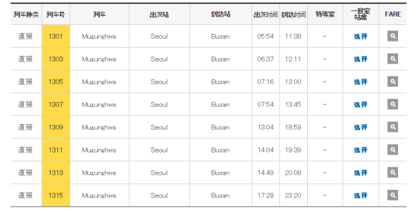 無窮花號班次(圖片來源:KORAIL) 無窮花號班次(圖片來源:KORAIL)