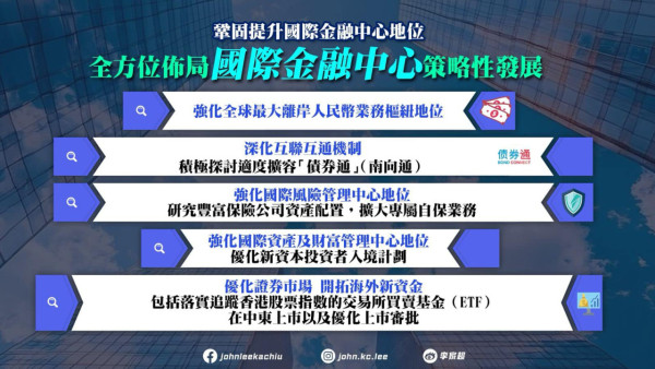 施政報告2024派錢津貼｜內地安老每月資助$5000／取消強積金對沖／銀髮經濟長者折扣