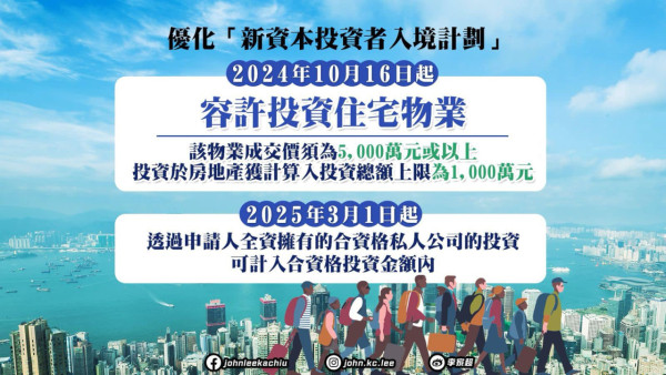 施政報告2024派錢津貼｜內地安老每月資助$5000／取消強積金對沖／銀髮經濟長者折扣