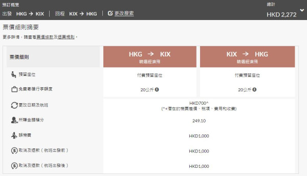 國泰航空官網減價優惠！日本線連稅低至二千四起 台北最平58 