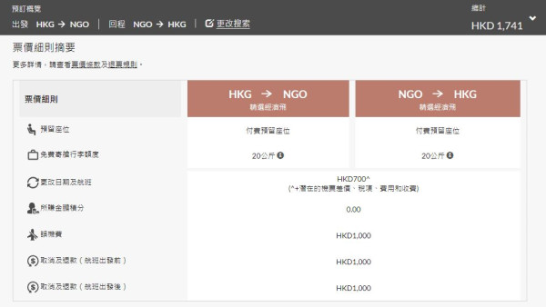 國泰航空官網減價優惠！日本線連稅低至二千四起 台北最平58 