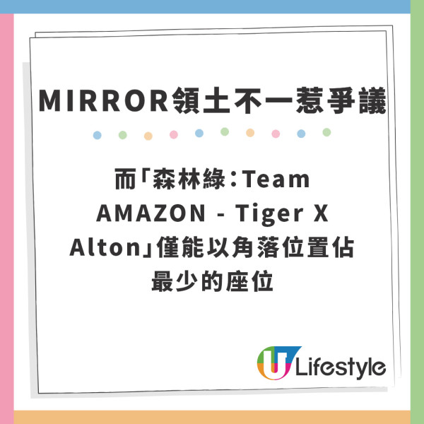 MIRROR見面會2024｜MIRROR成軍6週年 11月亞博一連兩場辦見面會！票價/場地/開售日期/售票連結一覽