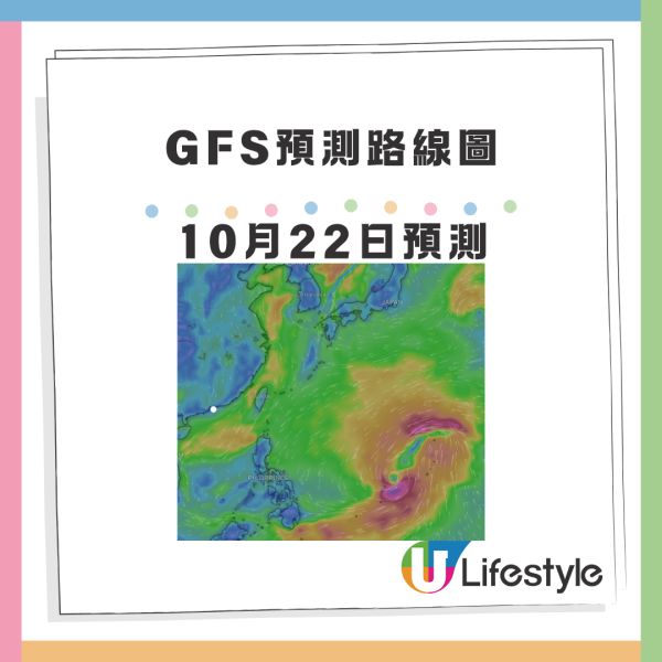 颱風潭美吹向南海！香港有冇機會打風？3大熱帶氣旋預測路徑