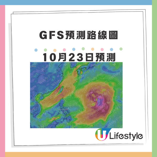 颱風潭美料移向海南島一帶！3大路徑預測潭美襲港機率有幾高？