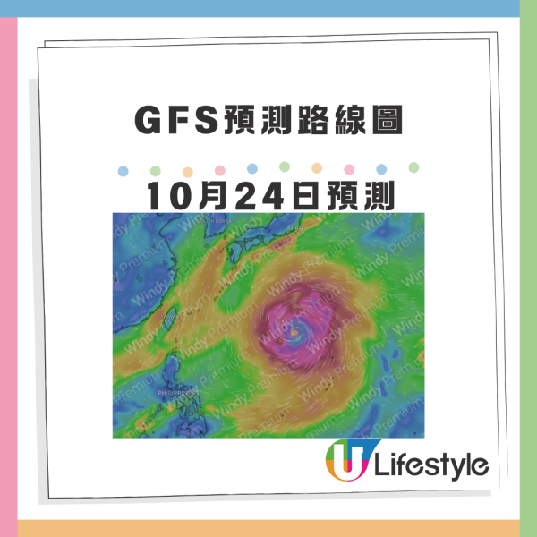 颱風潭美料移向海南島一帶！3大路徑預測潭美襲港機率有幾高？