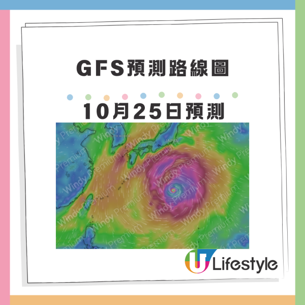 颱風潭美吹向南海！香港有冇機會打風？3大熱帶氣旋預測路徑