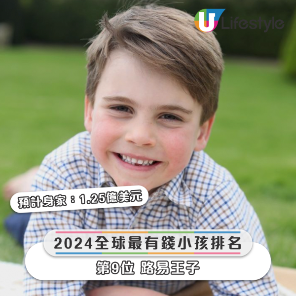 2024全球最有錢小孩排名 -【第9位 路易王子｜預計身家：1.25億美元】。圖片來源：IG@princeandprincessofwales