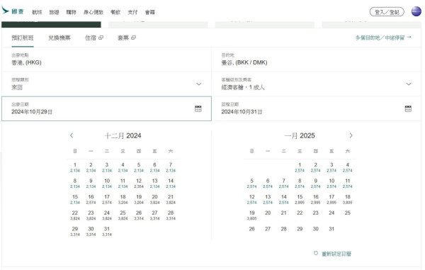 國泰航空官網減價優惠！日本線連稅低至二千四起 台北最平58 