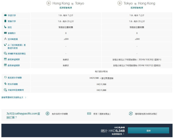 國泰限時推出會員二人同行優惠！大阪機票來回連稅人均二千四起、台北人均千四起 
