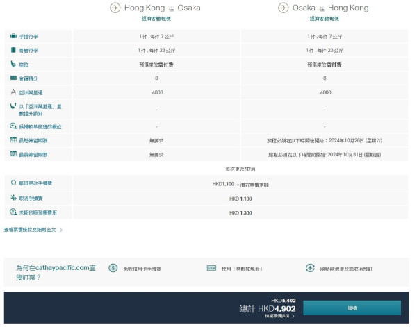 國泰限時推出會員二人同行優惠！大阪機票來回連稅人均二千四起、台北人均千四起 