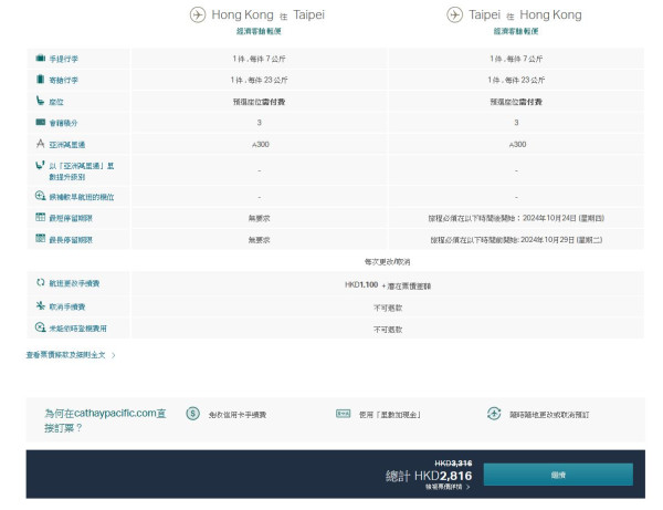 國泰限時推出會員二人同行優惠！大阪機票來回連稅人均二千四起、台北人均千四起 