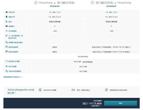 國泰限時推出會員二人同行優惠！大阪機票來回連稅人均二千四起、台北人均千四起 