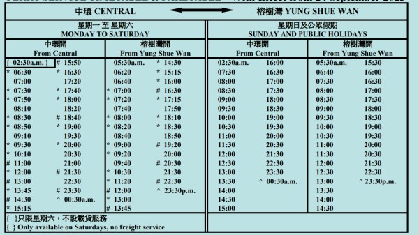 中環來往榕樹灣班次（圖片來源：港九小輪）