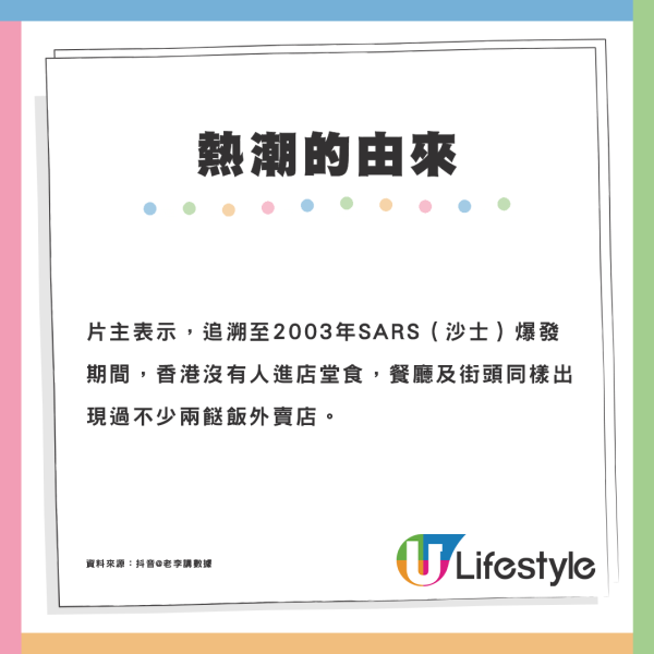 兩餸飯陷結業潮！岱民$28兩餸飯都做唔住 各區窮人恩物接連執笠 