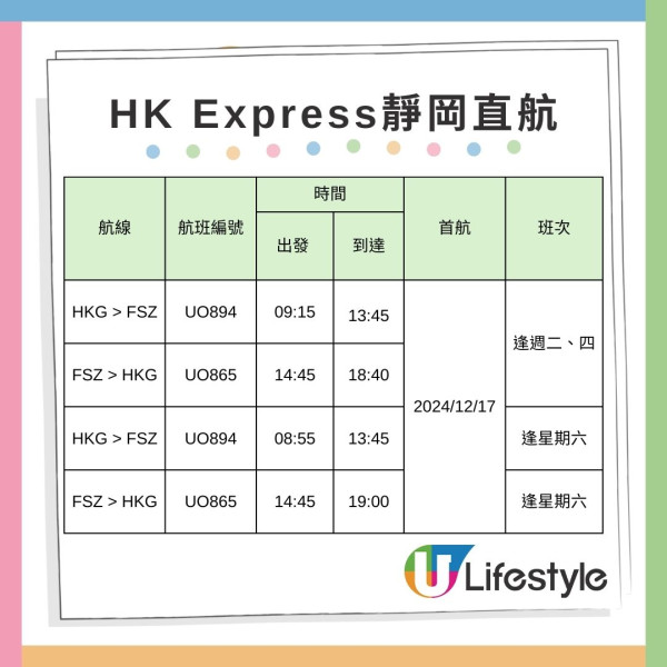 HK Express日本新航點靜岡縣！機票限時優惠$110起 香港獨家12月首航