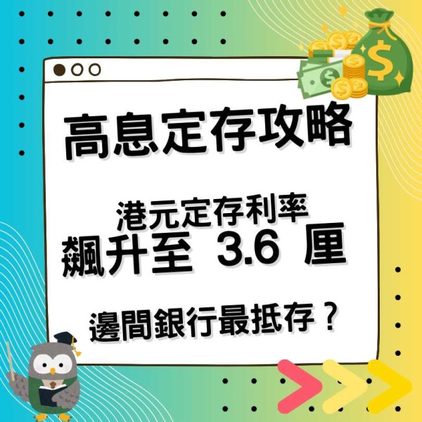 高息定存攻略｜美國減息潮來襲！港元定存利率飆升至 3.6 厘 邊間銀行最抵存？