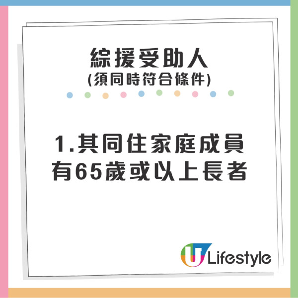 維修自住物業津貼計劃申請資格