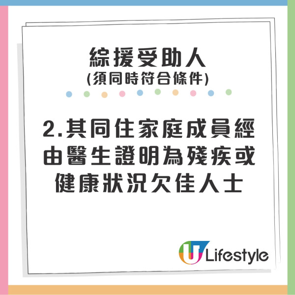 維修自住物業津貼計劃申請資格