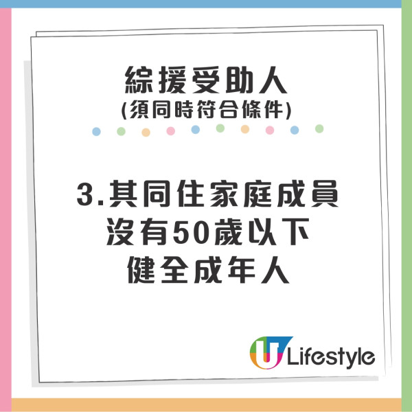 維修自住物業津貼計劃申請資格