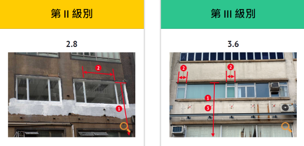 小型工程監管制度︰建造或改動鋁窗（圖片來源︰屋宇署）