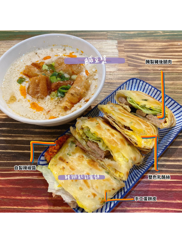 台北早餐店推介10大必吃!40年老字號鹹豆漿+芝士蛋餅!美食家白鐘元大推肉粥