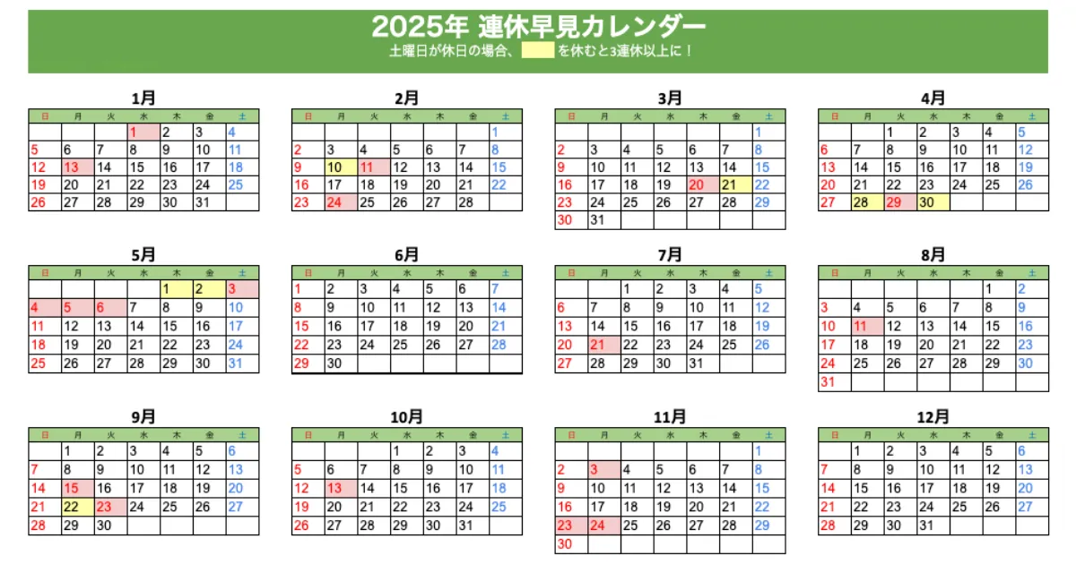 日本假期2025｜日本法定公眾假期！旅遊避開黃金周等日子！ 