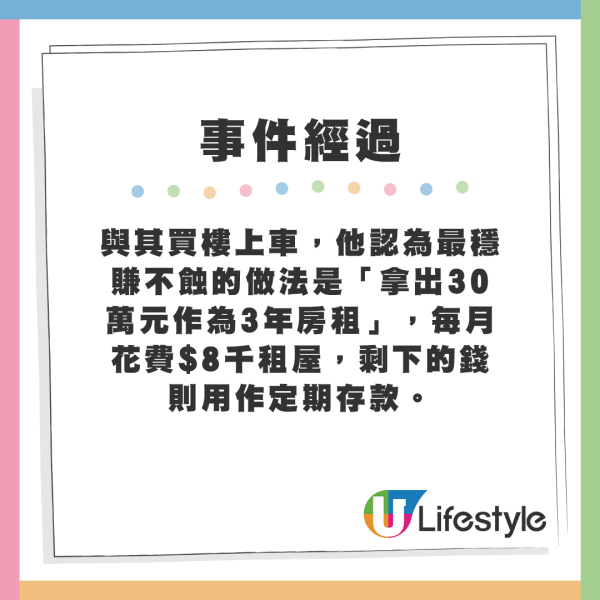 與其買樓上車，他認為最穩賺不蝕的做法是「拿出30萬元作為3年房租」，每月花費$8千租屋，剩下的錢則用作定期存款。