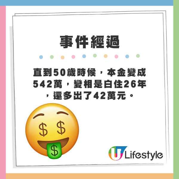 直到50歲時候，本金變成542萬，變相是白住26年，還多出了42萬元。