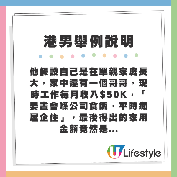 港人列6大「交家用」新標準 金額竟然只有3位數？網友睇完笑爆：數都唔識計