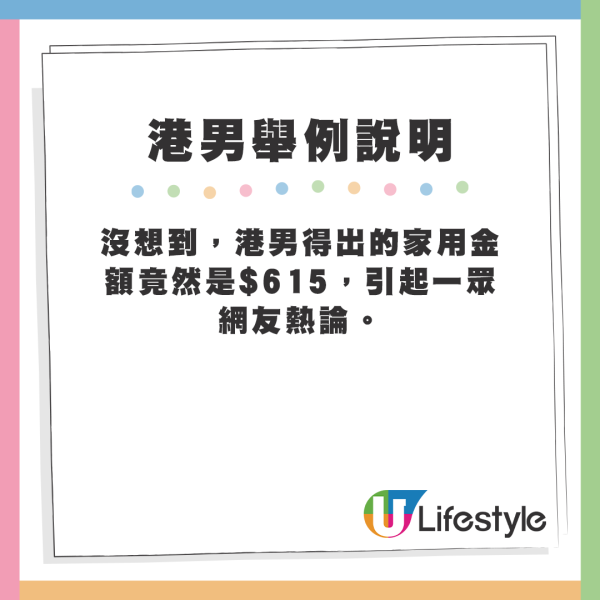 港人列6大「交家用」新標準 金額竟然只有3位數？網友睇完笑爆：數都唔識計