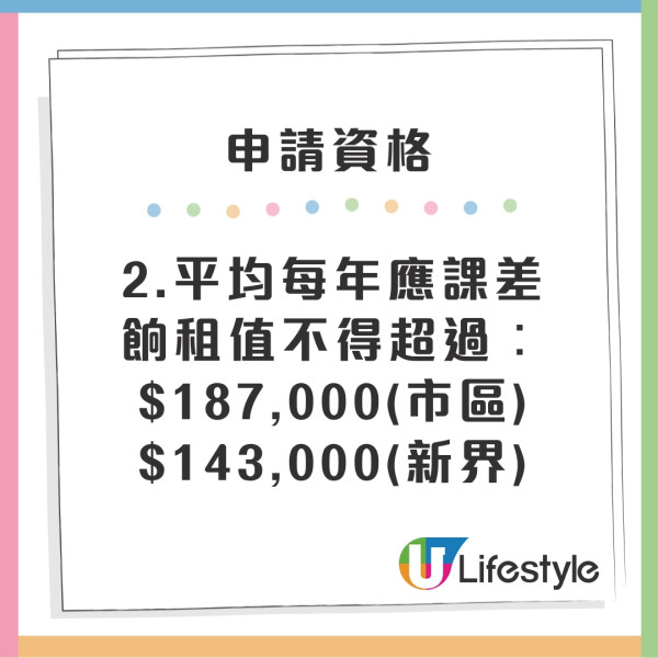 公用地方維修資助申請資格